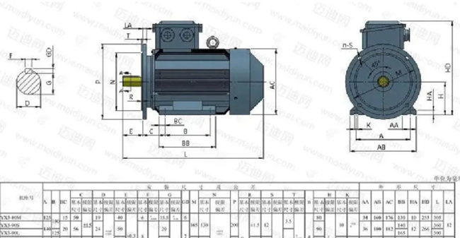 關于西安泰富西瑪電機選型步驟您知道嗎？
