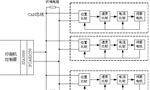 如何實現多伺服電機同步控制？——西安博匯儀器儀表有限公司